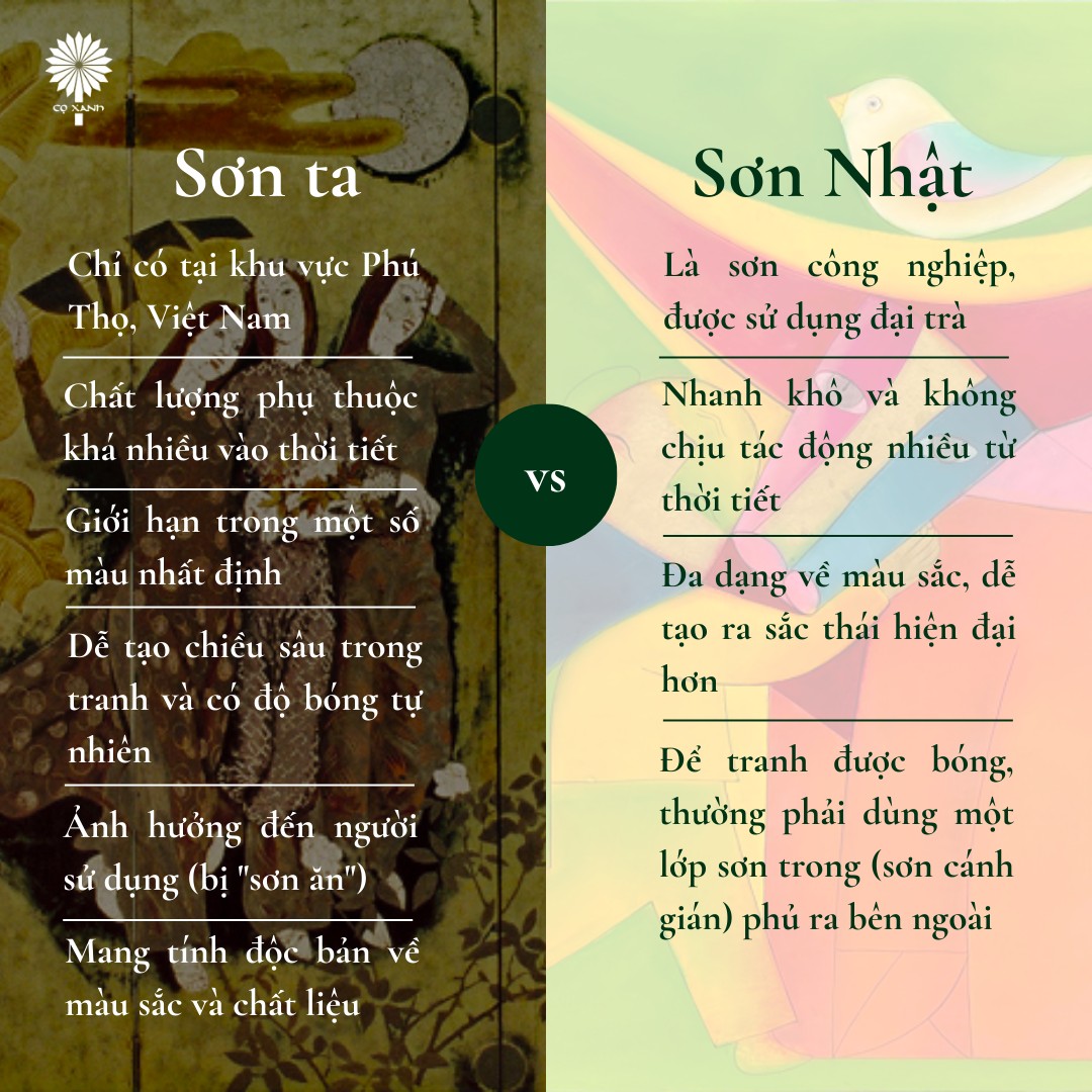 Điểm khác biệt giữa Sơn ta và Sơn Nhật